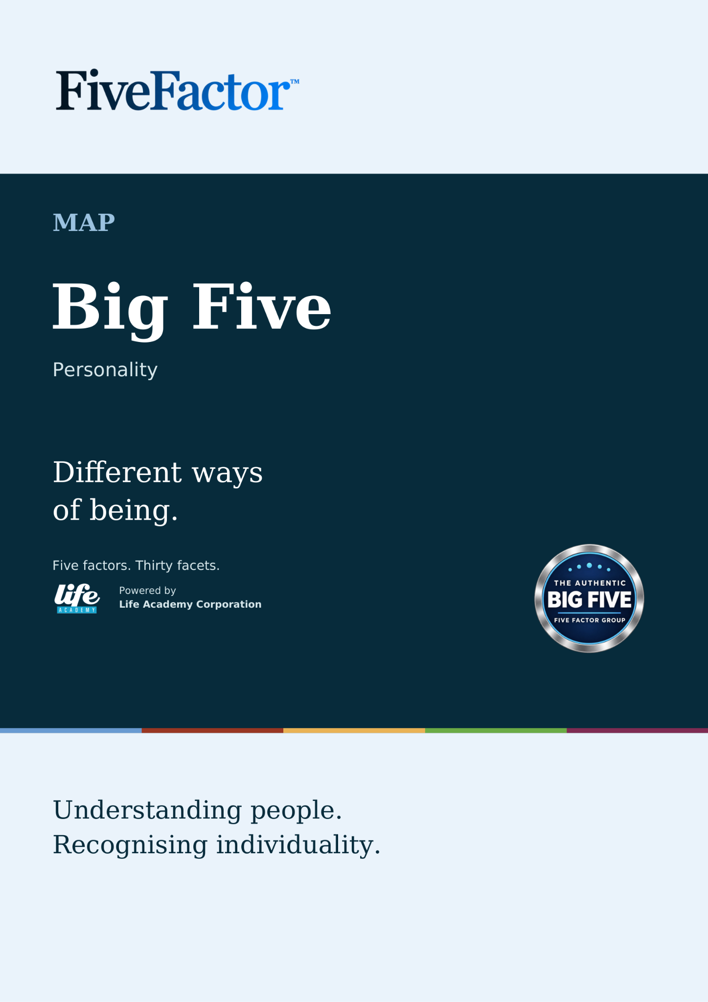 Cover — Big Five Personality Map