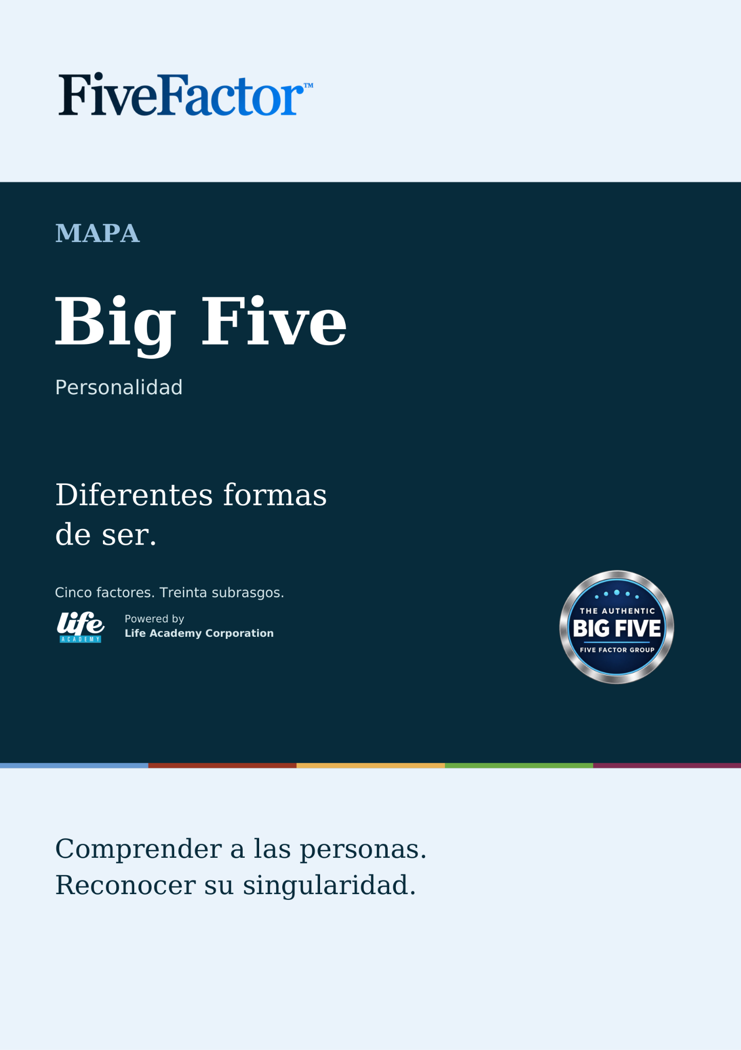 Portada — Mapa Big Five