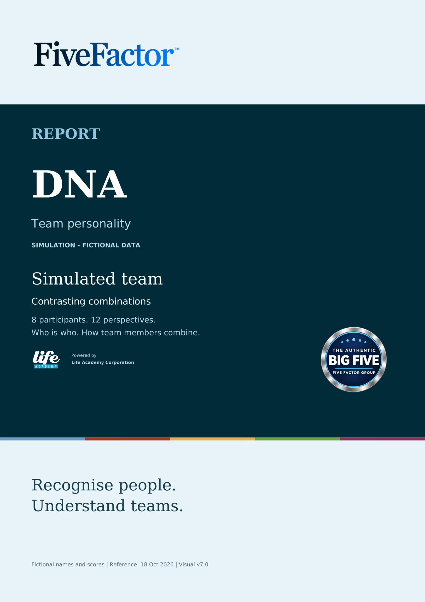 Cover — Team Personality DNA Map